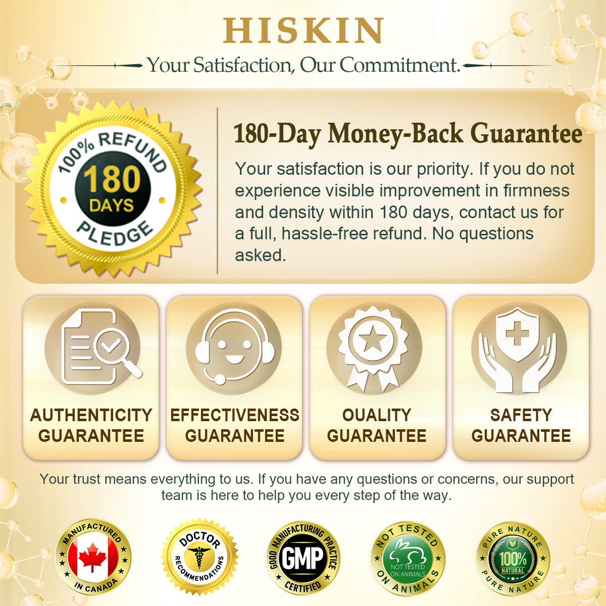 HISKIN® Bust Volume, Lift & Firming Nano Microneedle Patch Volufiline + Exosome + Copper Peptide Formula Powered by Cellular Renewal Technology